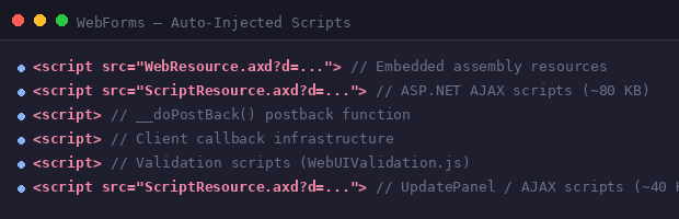 WebForms injected scripts